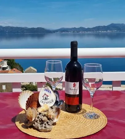 Ancora, Crkvice Апартаменты